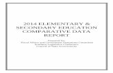 2014 ELEMENTARY & SECONDARY EDUCATION COMPARATIVE …