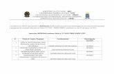 Inscrições DEFERIDAS conforme Edital nº 07/2020 PIBEX ...