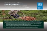 WFP Eastern Africa