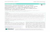 RESEARCH ARTICLE Open Access Genomic characterization of ...