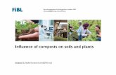 Influence of composts on soils and plants