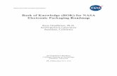 Book of Knowledge (BOK) for NASA Electronic Packaging Roadmap