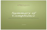Summary of Compliance - CCH