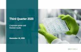 Third Quarter 2020 - BioNTech