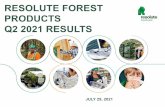 RESOLUTE FOREST PRODUCTS Q2 2021 RESULTS
