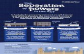Poster (print version) - Separation of powers