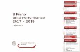 piano della performance - Camera di Commercio di Modena