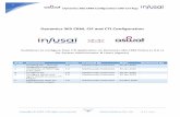 Dynamics 365 CRM, CIF and CTI Configuration