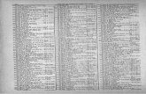 186 FOR LIST OF ABBREVIATIONS SEE PAGE 1