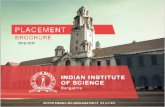 About Indian Institute of Science,