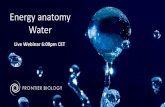 Energy anatomy Water - Touchpoint