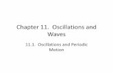 Chapter 13. Oscillations and Waves