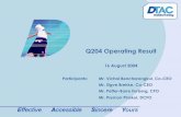 Q204 Operating Result