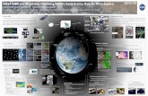 NASA GIBS and Worldview: Visualizing NASA’s Earth Science ...