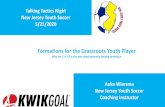 Formations for the Grassroots Youth Player