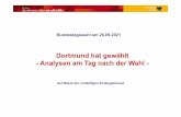 Bundestagswahl 2021 - Dortmund hat gewählt Wahlanalyse ...