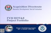 FY20 RDT&E Project Portfolio