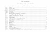Table of Contents Title 33 ENVIRONMENTAL QUALITY Part I ...