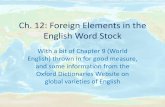 Ch. 12: Foreign Elements in the English Word Stock