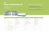 06 Incubators General Applications - LabRepCo, LLC