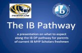 The IB Pathway - Natomas Unified