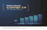 Proyeksi COVID-19 di Indonesia - Bappenas