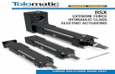 EXTREME FORCE HYDRAULIC CLASS ELECTRIC ACTUATORS