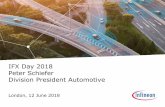 IFX Day 2018 Peter Schiefer Division President Automotive
