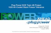 1020 Air-Cooled Stack Freeze Tolerance