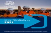 APPEA Key Statistics 2021