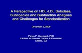 A Perspective on HDL-LDL Subclass, Subspecies and ...