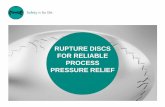 RUPTURE DISCS FOR RELIABLE PROCESS PRESSURE RELIEF
