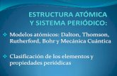 Modelos atómicos: Dalton, Thomson, Rutherford, Bohr y ...