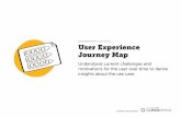 User experience Journey Map - apphaus.sap.com