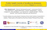 Public health trends of foodborne diseases