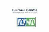 Inox Wind Ltd(IWL)