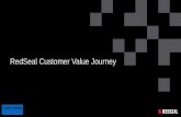 RedSeal Customer Value Journey - Softprom