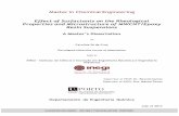 Effect of Surfactants on the Rheological Properties and ...