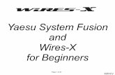 Yaesu System Fusion and Wires-X for Beginners