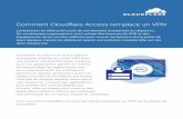 Comment Cloudflare Access remplace un VPN
