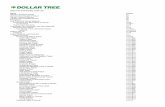 Approved Commodity Code List - Dollar Tree