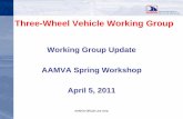 Three-Wheel Vehicle Working Group