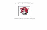 Campus Improvement Plan Cora Thomas Elementary 2020-2021