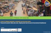 Covid-19 Global Pandemic in Nairobi’s Low-Income Areas ...