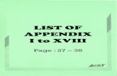 LIST OF APPENDIX I to XtfIII - ugc.ac.in
