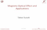 Magneto-Optical Effect and Applications
