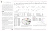 Using whole exome sequencing and bacterial pathogen ...