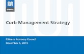 Curb Management Strategy - SFMTA