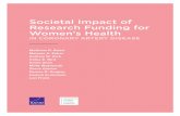 Societal Impact of Research Funding for Women’s Health