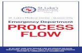 ECS-QC Process Flow - PDF for Web